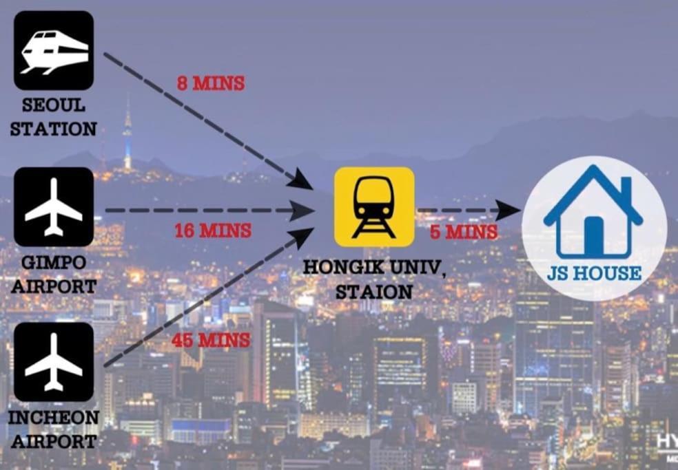 首爾Yeonnam Wave别墅 外观 照片